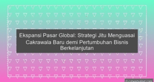 Ekspansi Pasar Global