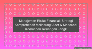 Manajemen Risiko Finansial