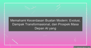 Kecerdasan Buatan Modern