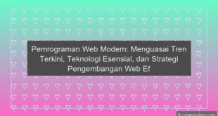 Pemrograman Web Modern