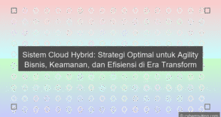 Sistem Cloud Hybrid