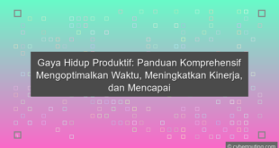 Gaya Hidup Produktif
