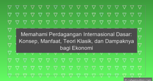 Perdagangan Internasional Dasar