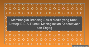 Branding Sosial Media