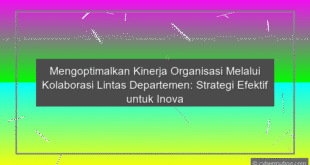 Kolaborasi Lintas Departemen