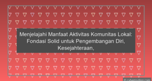 Aktivitas Komunitas Lokal