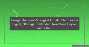 Pengembangan Perangkat Lunak