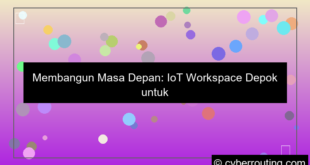 grafik iot workspace depok