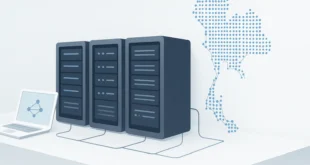 Mengapa Banyak Berpindah Ke Server Thailand Banner Cyber Indonesia